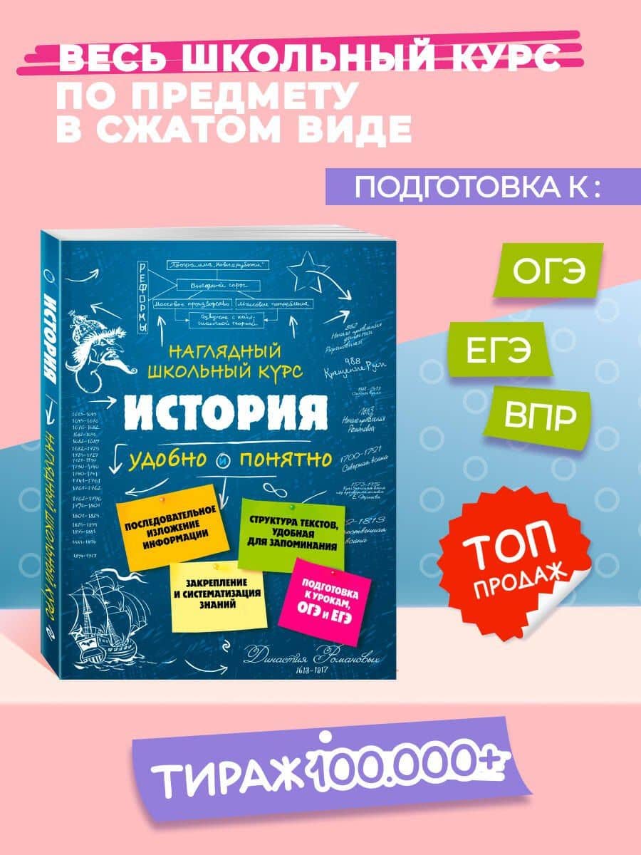 Подготовка к урокам, ОГЭ и ЕГЭ. История. Удобно и понятно — С.И. Кужель