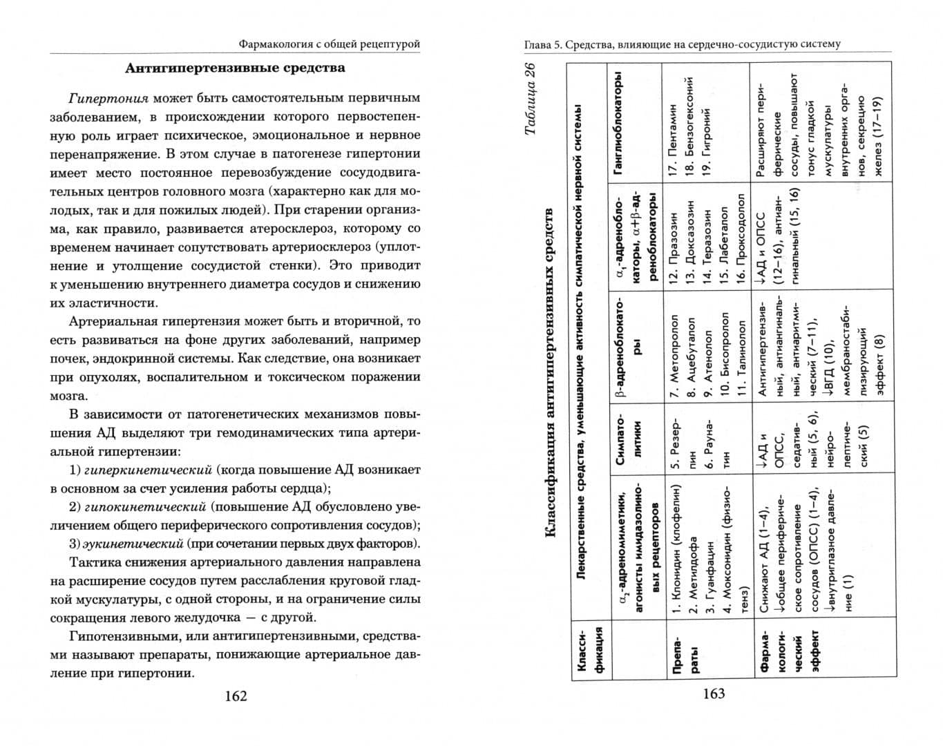 Фармакология с общей рецептурой. Учебное пособие — Андрей Владиславович Воронков (2)
