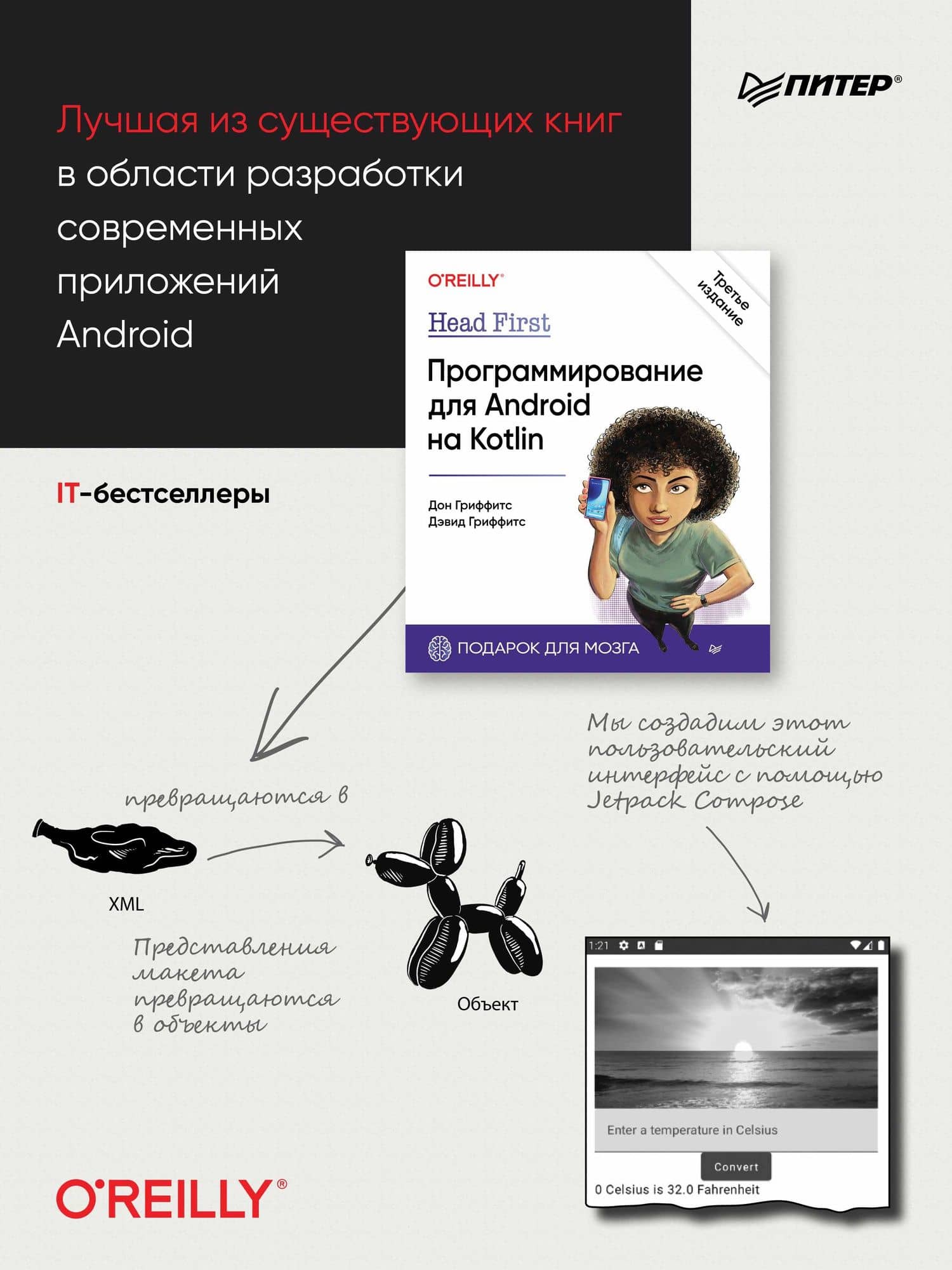 Head First. Программирование для Android на Kotlin. 3-е изд — Дон Гриффитс (3)