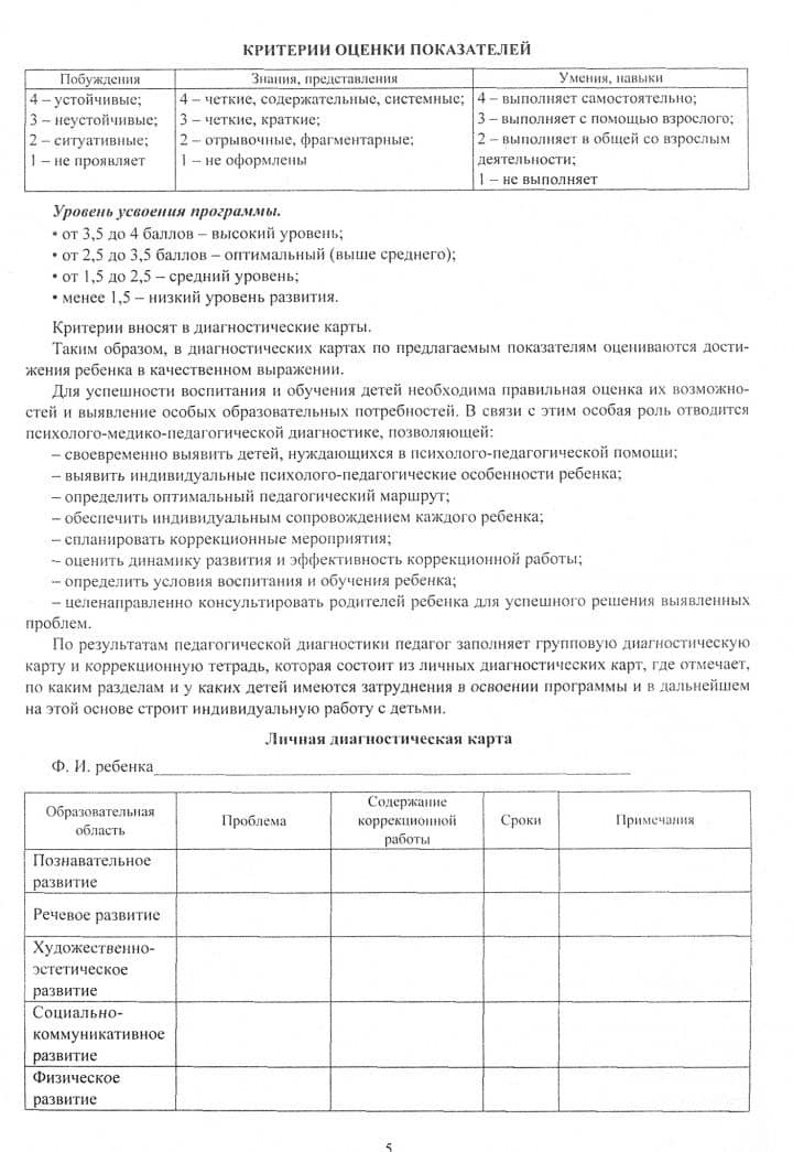 Диагностический журнал. Младшая группа (3-4 года). ФГОС ДО — Елена Анатольевна Сопова (3)