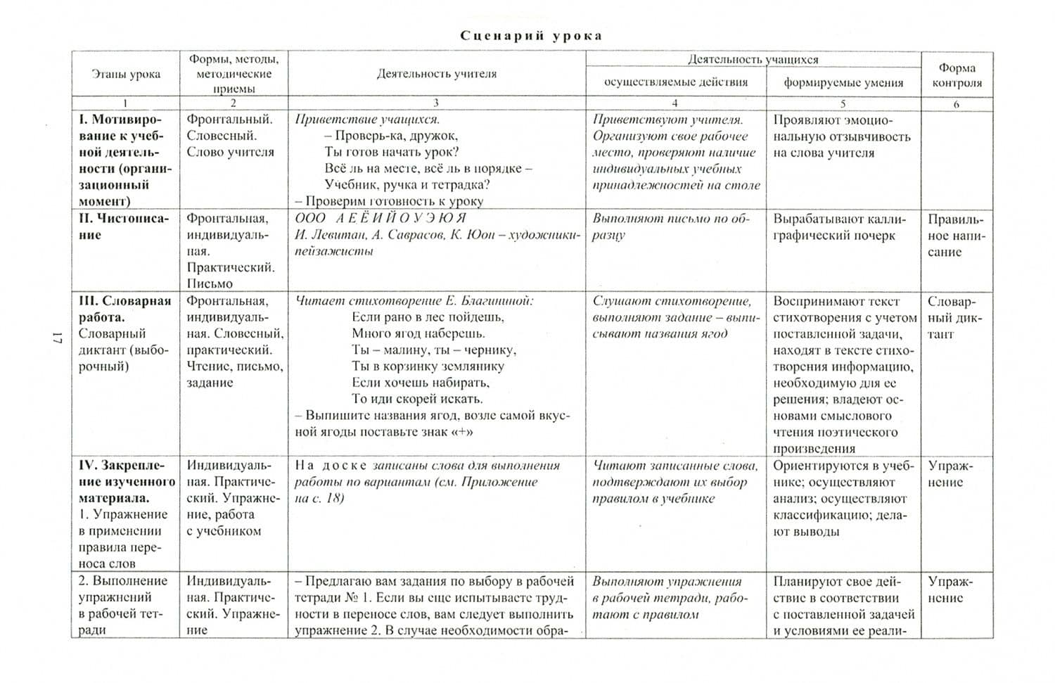 Русский язык. 3 класс. Технологические карты уроков по учебнику С.В. Иванова и др. ФГОС — Лариса Петровна Кибирева (3)