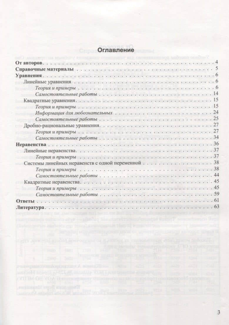Математика. Уравнения и неравенства. Подготовка к ОГЭ. Задания первой части — Вера Ивановна Кошелева (2)