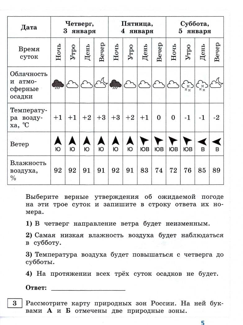 ВПР. Окружающий мир. 4 класс. 10 типовых вариантов. ФГОС — Елена Васильевна Волкова (3)