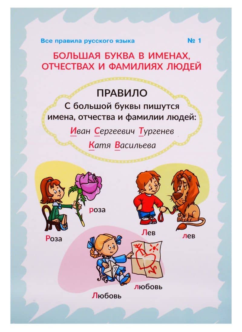 Обучающие многоразовые карточки. Все правила русского языка в картинках — Марина Станиславовна Селиванова (2)