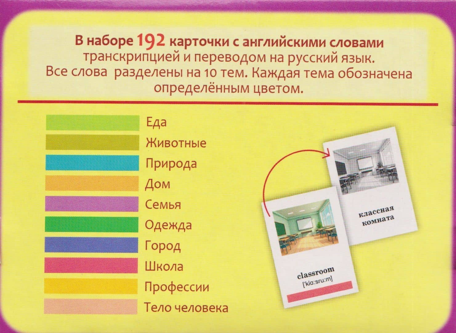 Английский язык. Флеш-карты. Учим слова. 192 карточки (2)