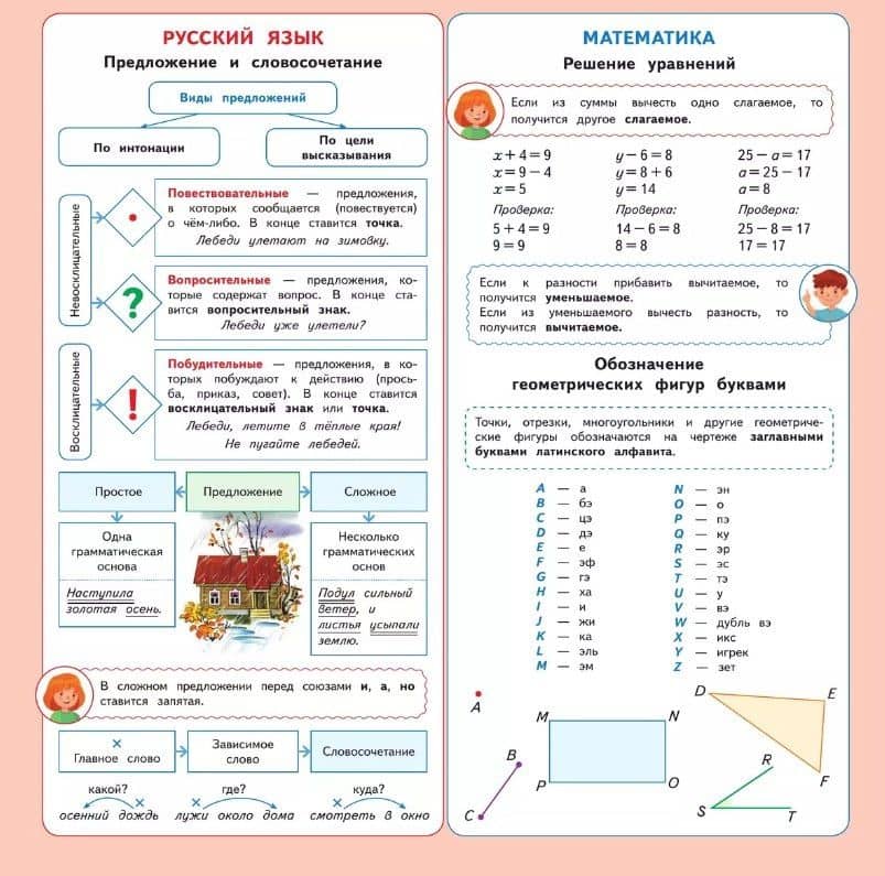 Русский язык, Математика. 3 класс. Календарь младшего школьника. 2025/2026 учебный год (2)