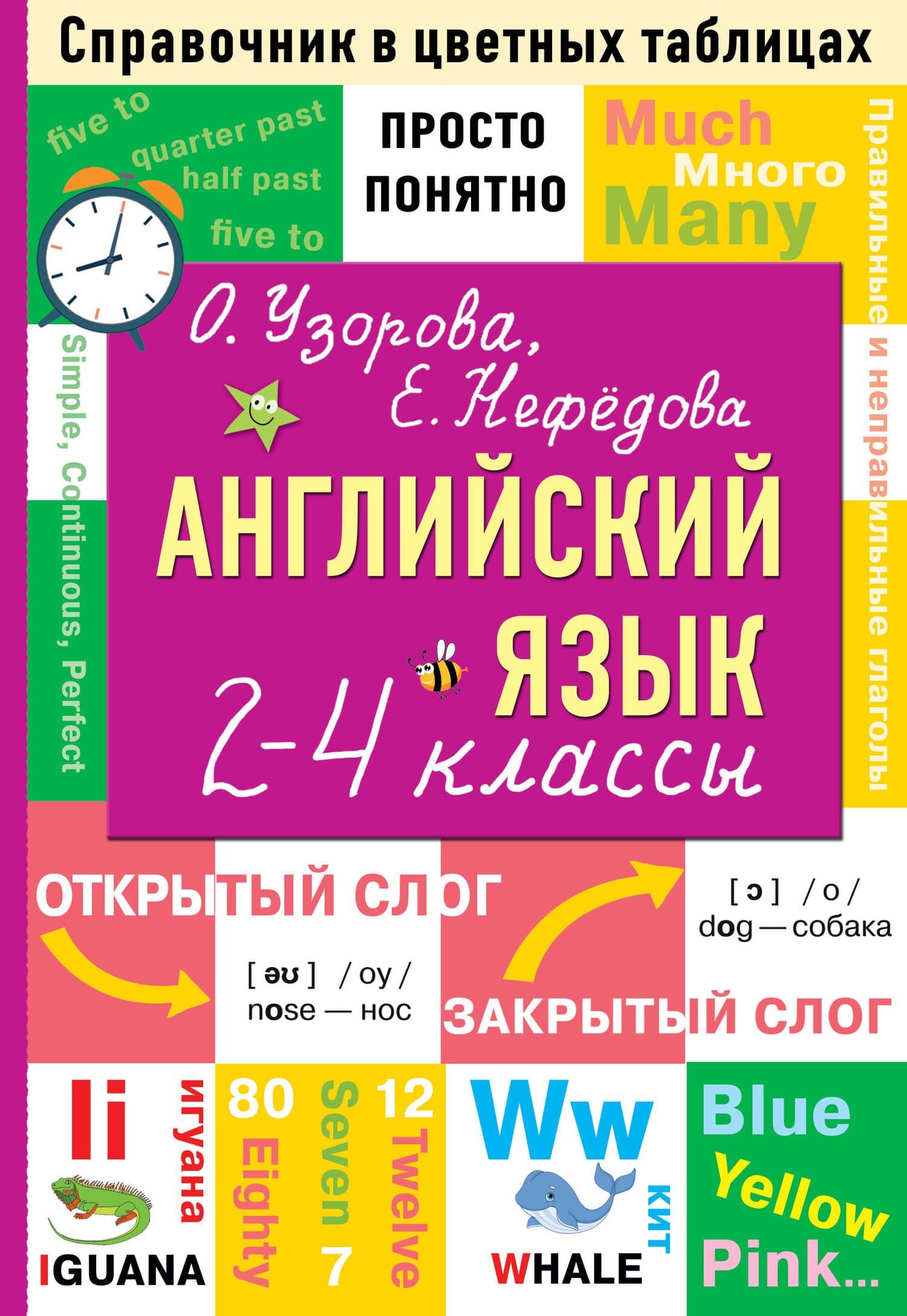 Английский язык. 2-4 классы — Ольга Васильевна Узорова