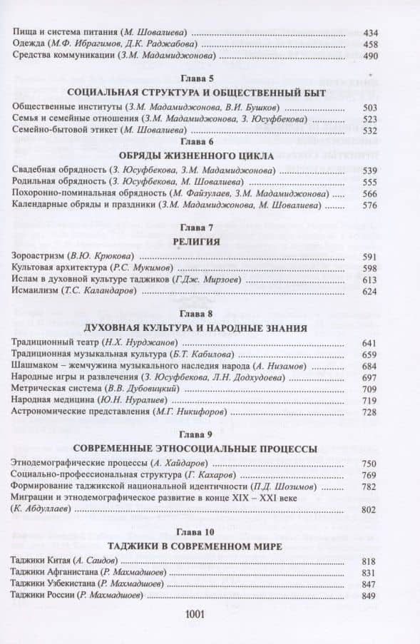 Таджики — Надежда Анатольевна Дубова (3)