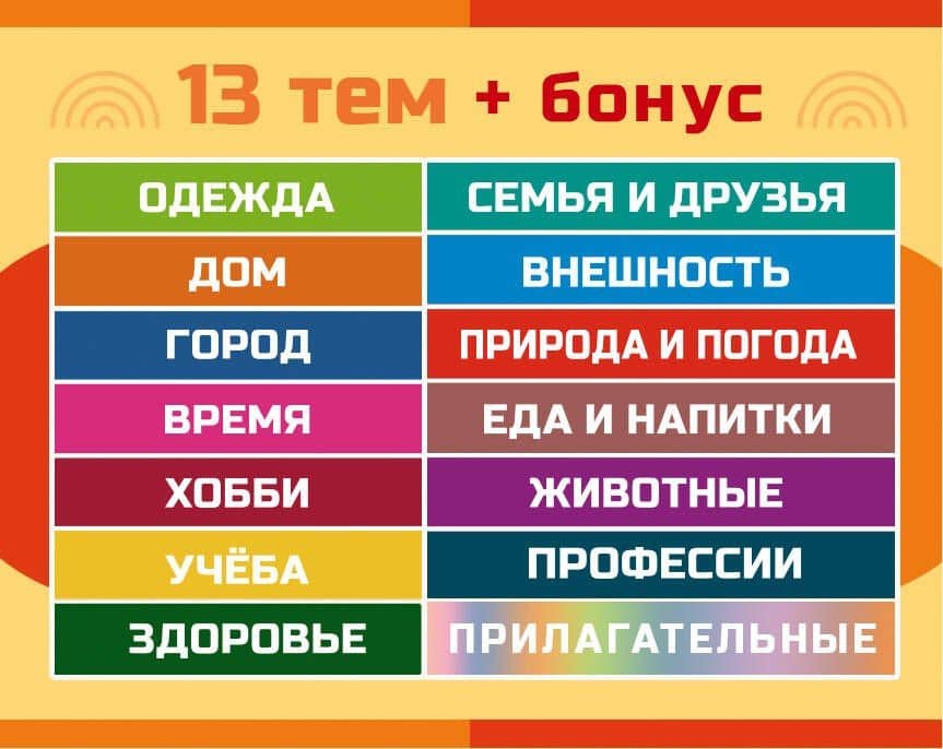 800 самых нужных китайских слов и фраз. Флеш-карточки (3)