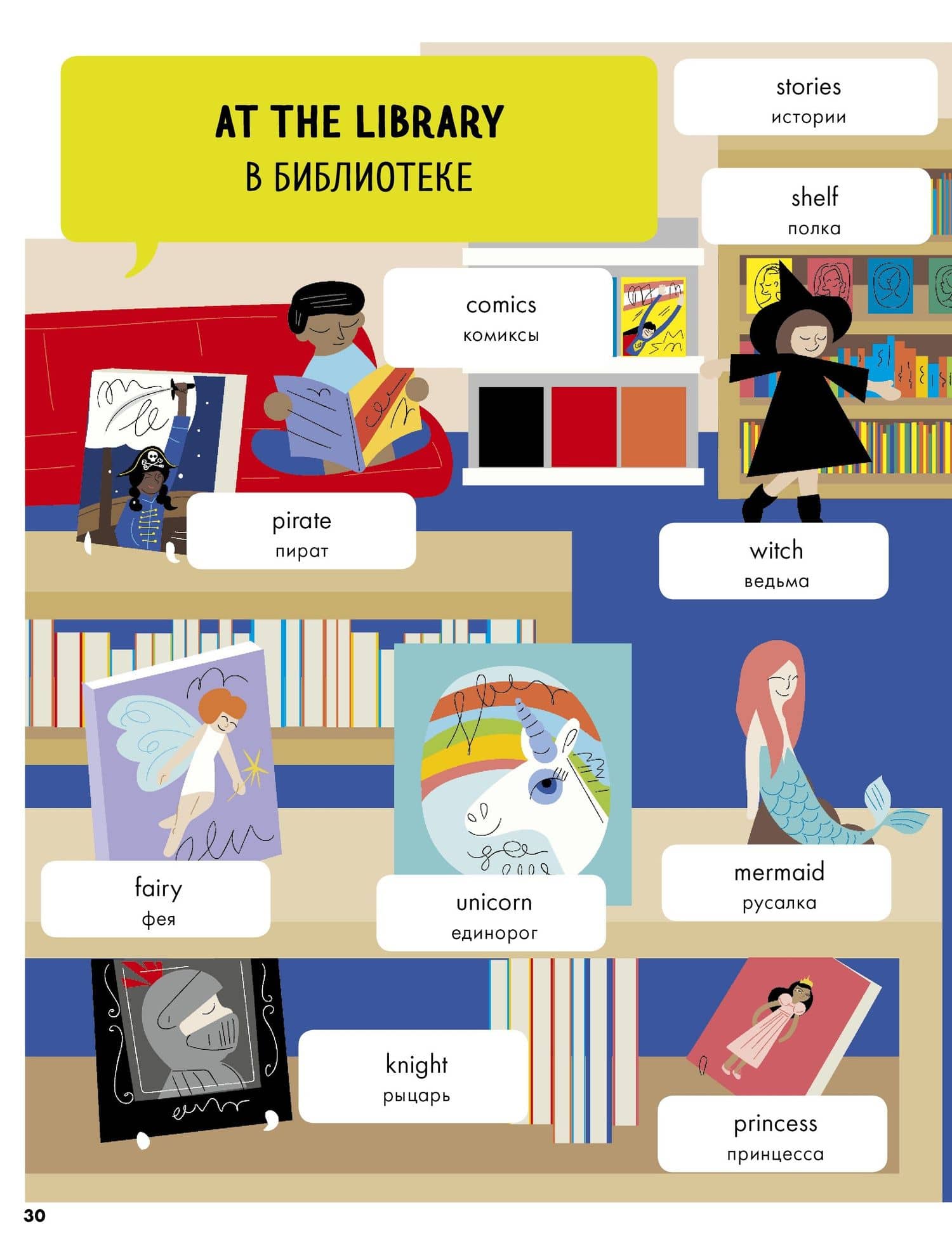 Hello English! Я учу английский язык. Учебное пособие 6 — Сэм Хатчинсон (2)