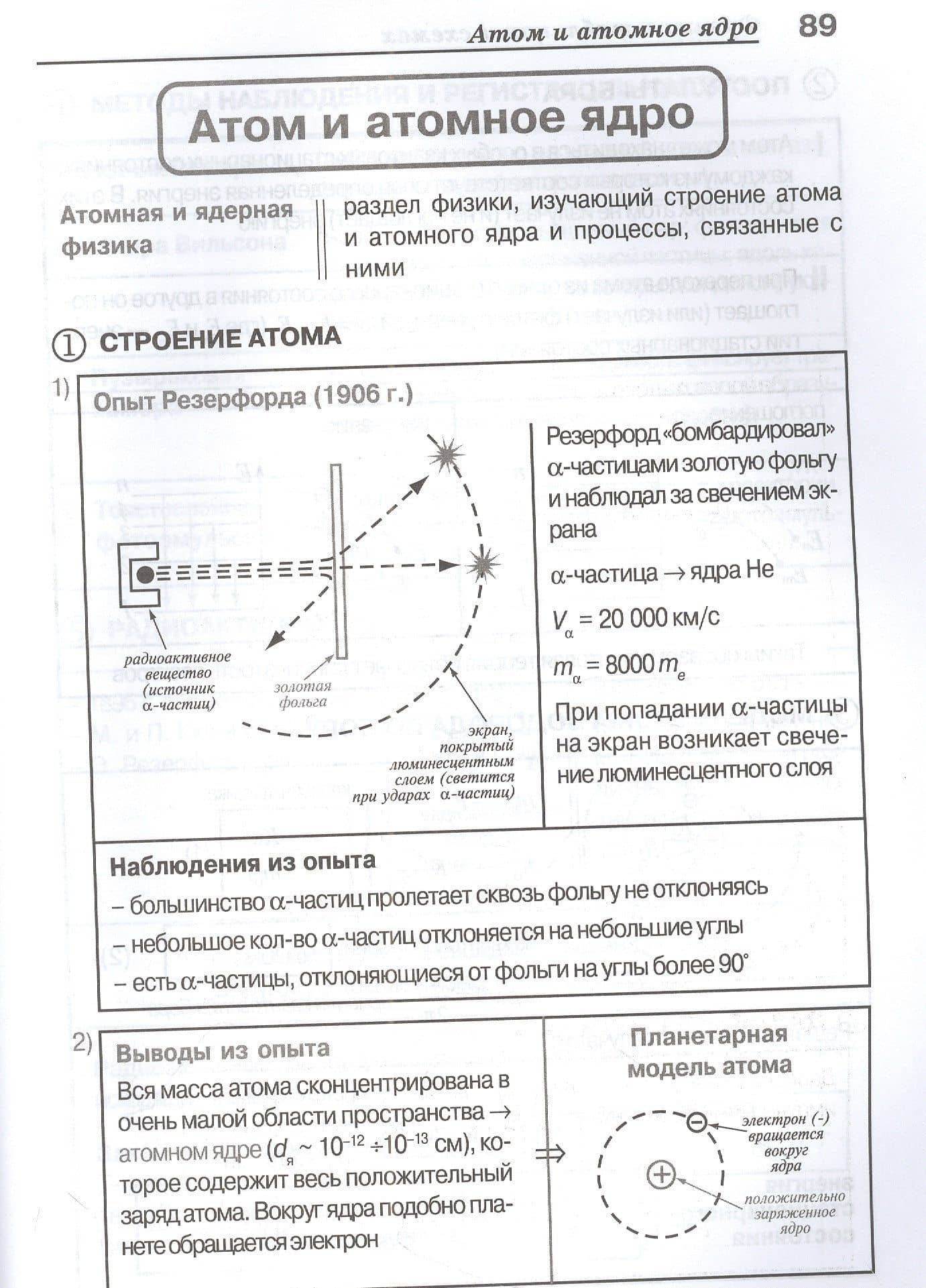 Физика в таблицах и схемах: Все темы школьной программы. 7-11 классы — Ольга Владиславовна Янчевская (3)