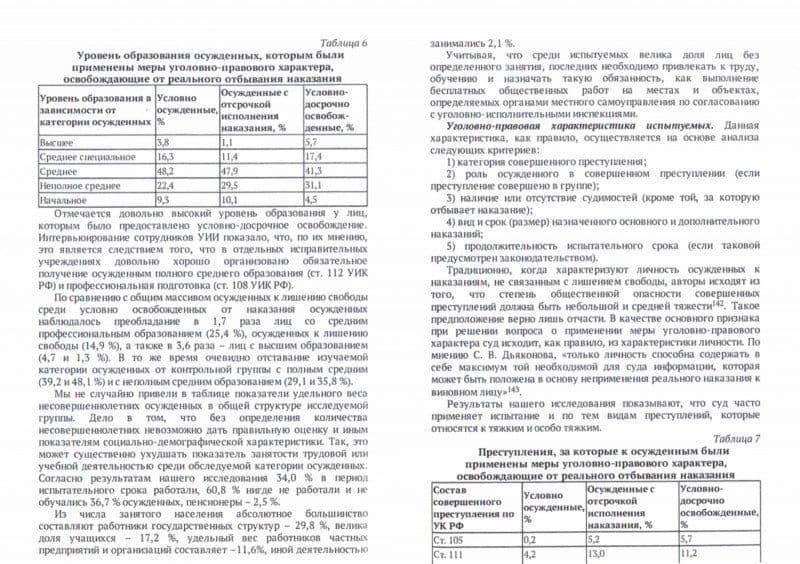 Испытательные сроки в механизме реализации уголовной ответственности — Андрей Петрович Фильченко (2)