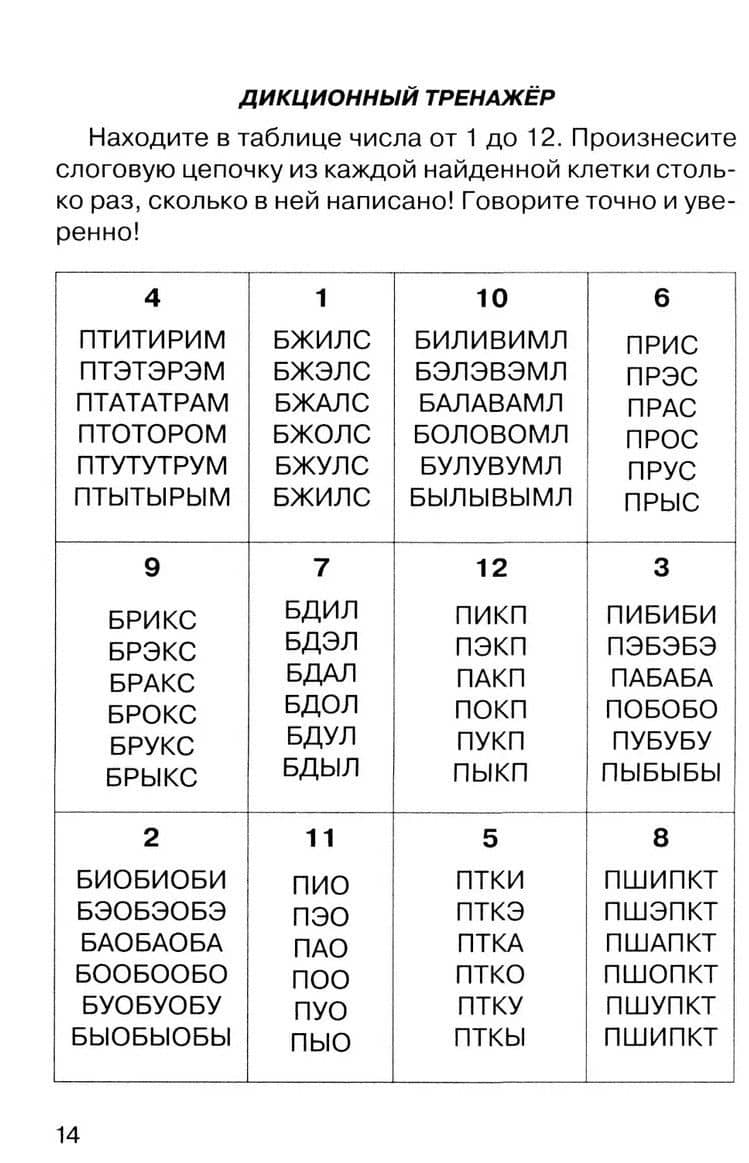Говорите, говорите: Ежедневник, который улучшит вашу речь. 2.0 — Наталья Сергеевна Катэрлин (2)
