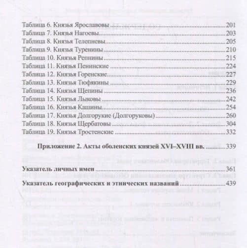 Историческая география Оболенского уезда XVII–XVIII веков — Олег Игоревич Хоруженко (3)