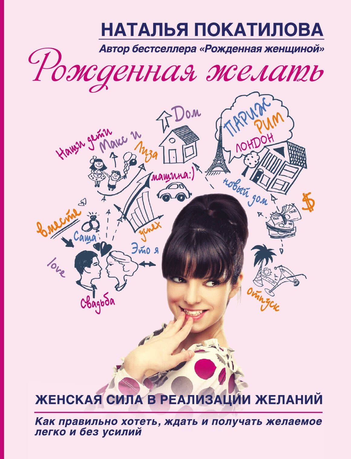 Рожденная желать. Женская сила в реализации желаний.