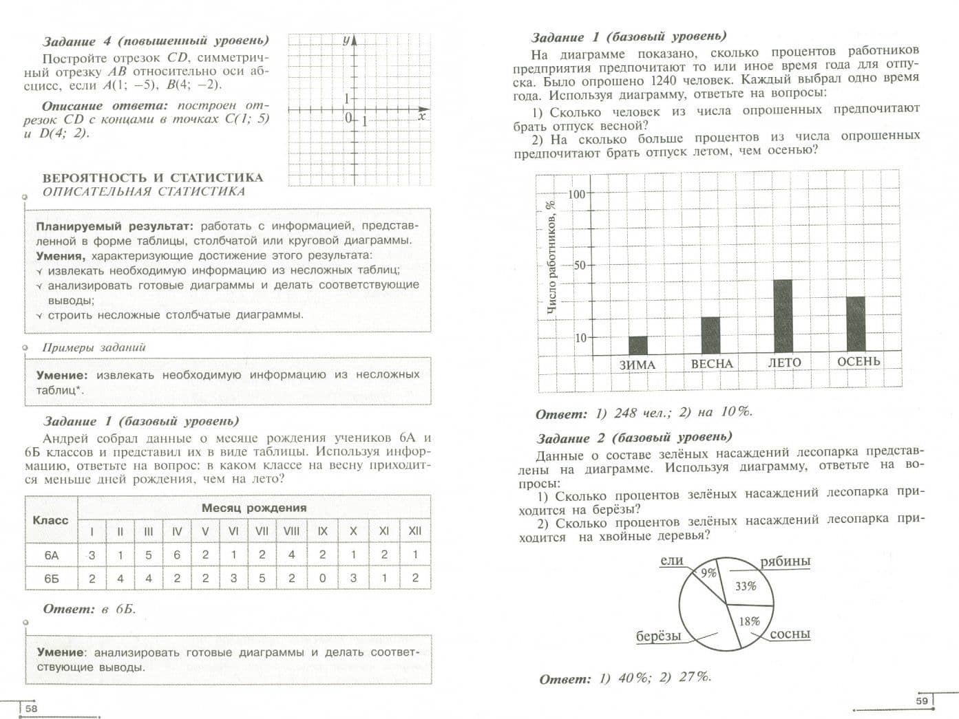 Математика. 5-6 классы. Алгебра. 7-9 классы. Планируемые результаты. Система заданий. ФГОС — Людмила Викторовна Кузнецова (2)