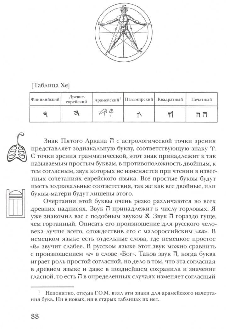 Медитация на Арканы Таро. Дополнения к энциклопедии оккультизма. Лекции 1921 года — Григорий Мебес (2)