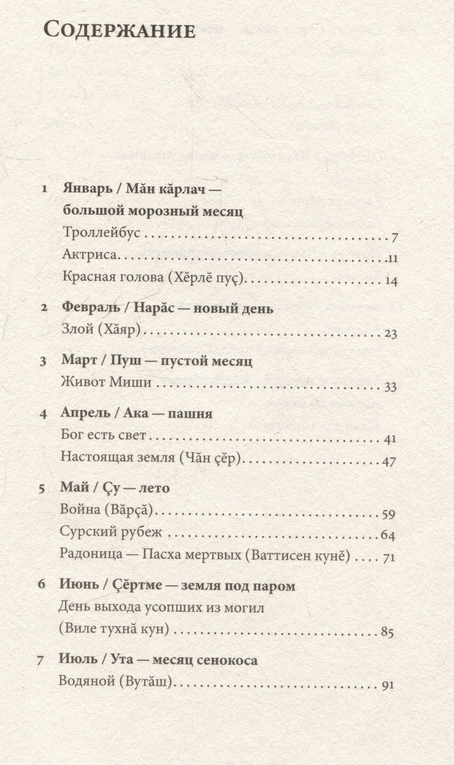 Год в Чувашии — Дмитрий Лукьянов (3)