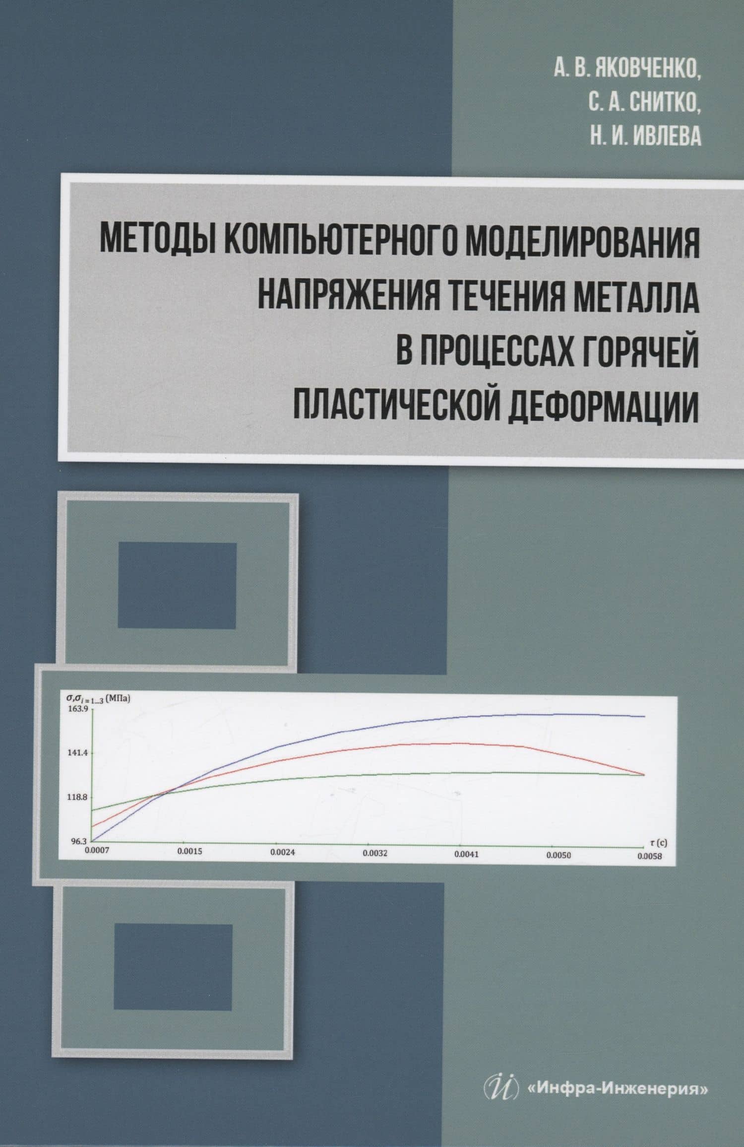 Методы компьютерного моделирования напряжения течения металла в процессах горячей пластической деформации — Наталья Ивановна Ивлева