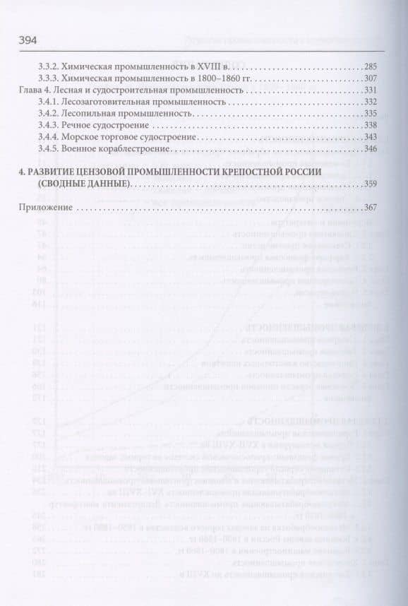 Развитие экономики России в ХVI-ХХ веках. Избранные труды в 4 томах: Том 2. Развитие промышленности в крепостной России (3)