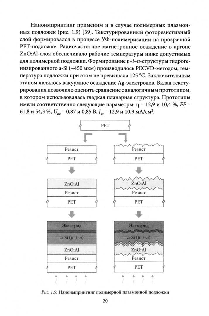 Биоинтерфейс. Конформная наноэнергетика. Монография — Виктор Викторович Лучинин (2)