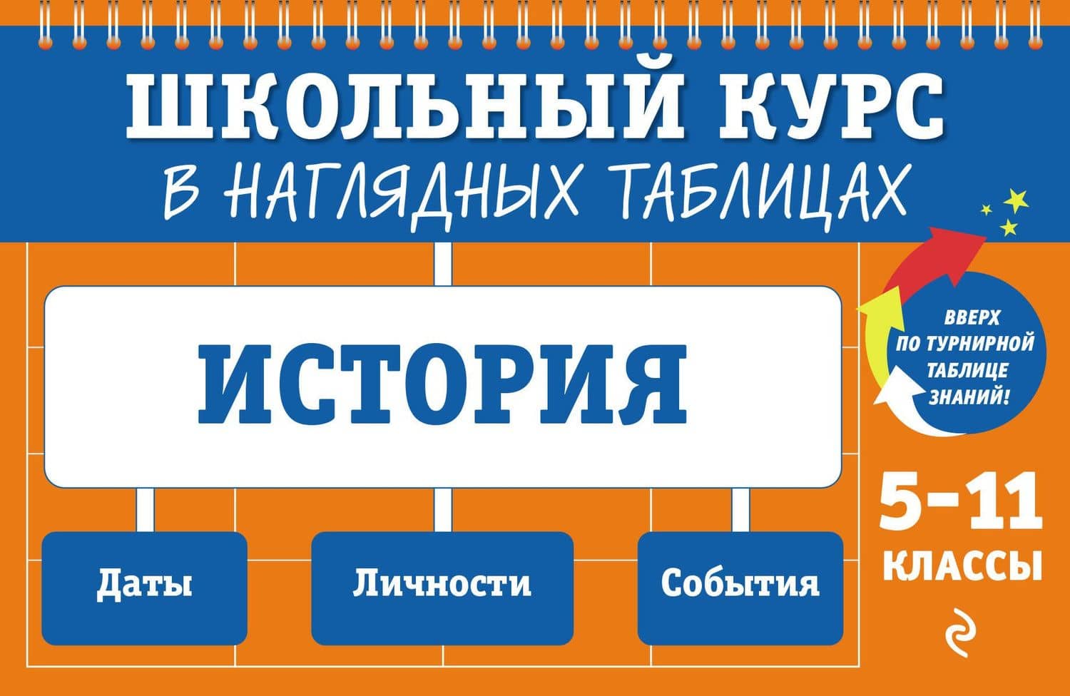 История: 5-11 классы — Анна Александровна Кошелева
