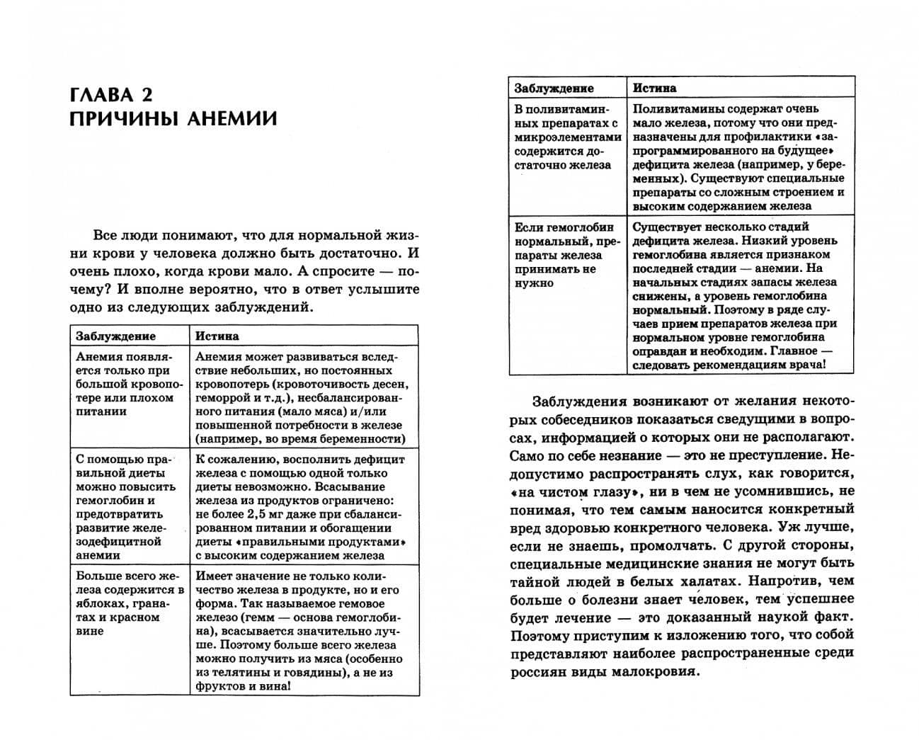 Малокровие. Самые эффективные методы лечения — Юлия Попова (2)