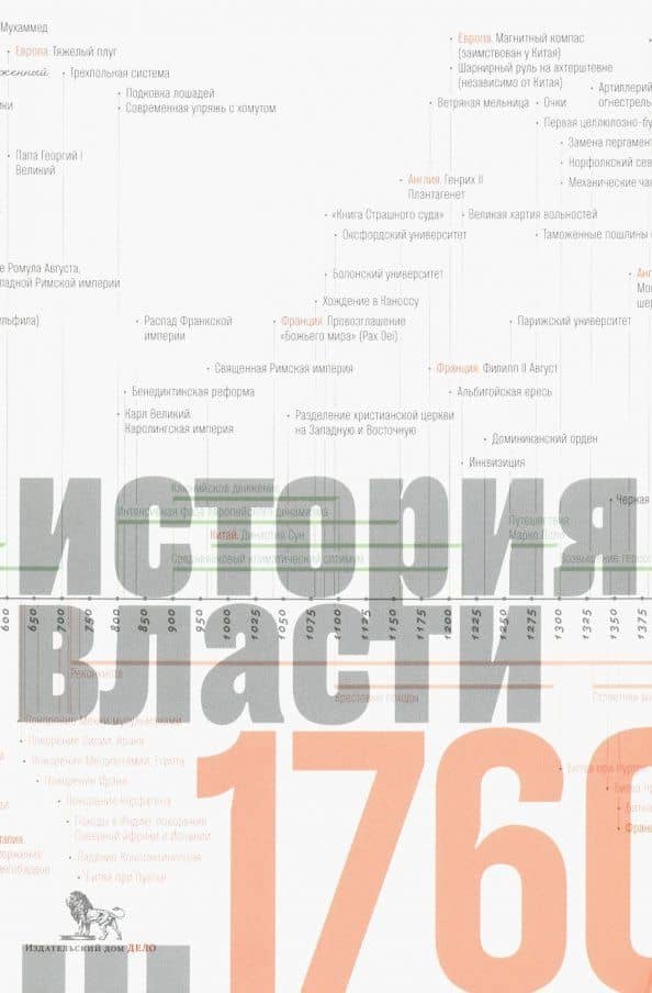 Источники социальной власти. В 4-х томах. Том 1. История власти от истоков до 1760 года — Майкл Манн