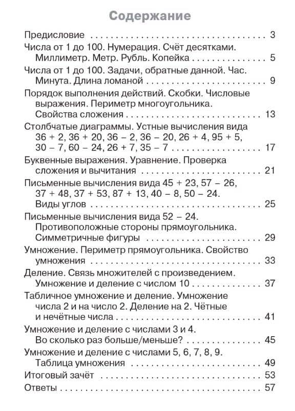 Тематический контроль по математике. 2 класс — Татьяна Николаевна Ситникова (2)