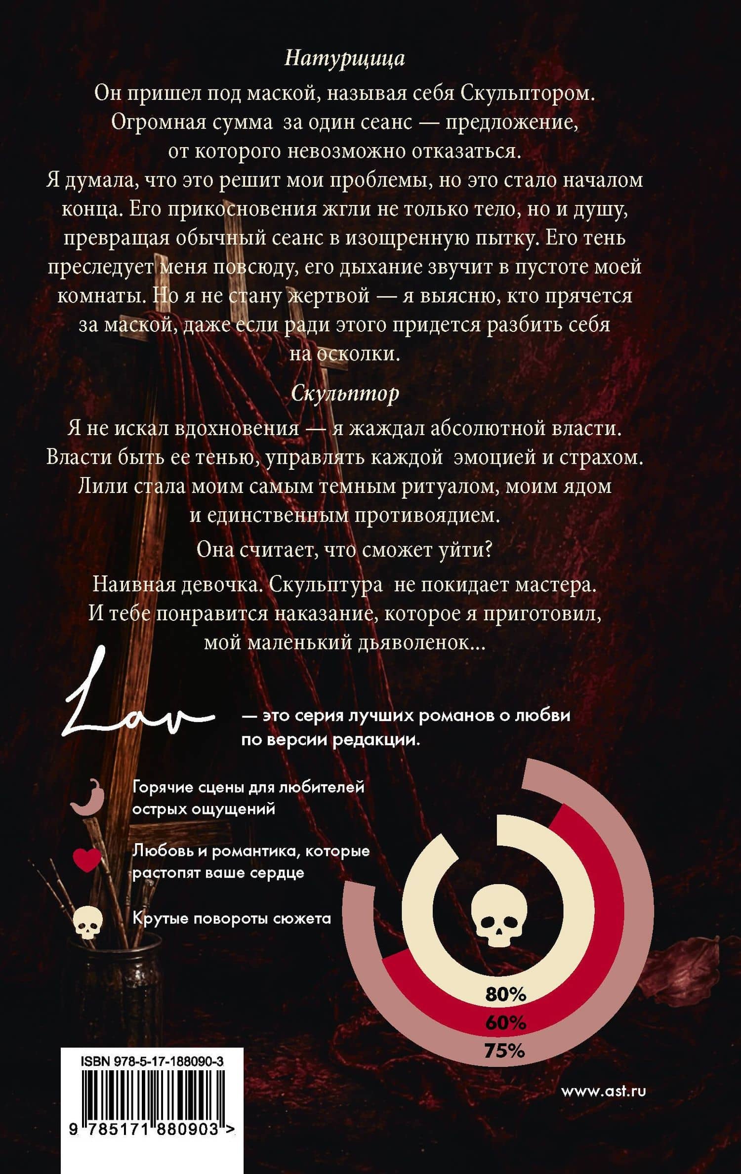 Натурщица — Эсми Де Лис (2)