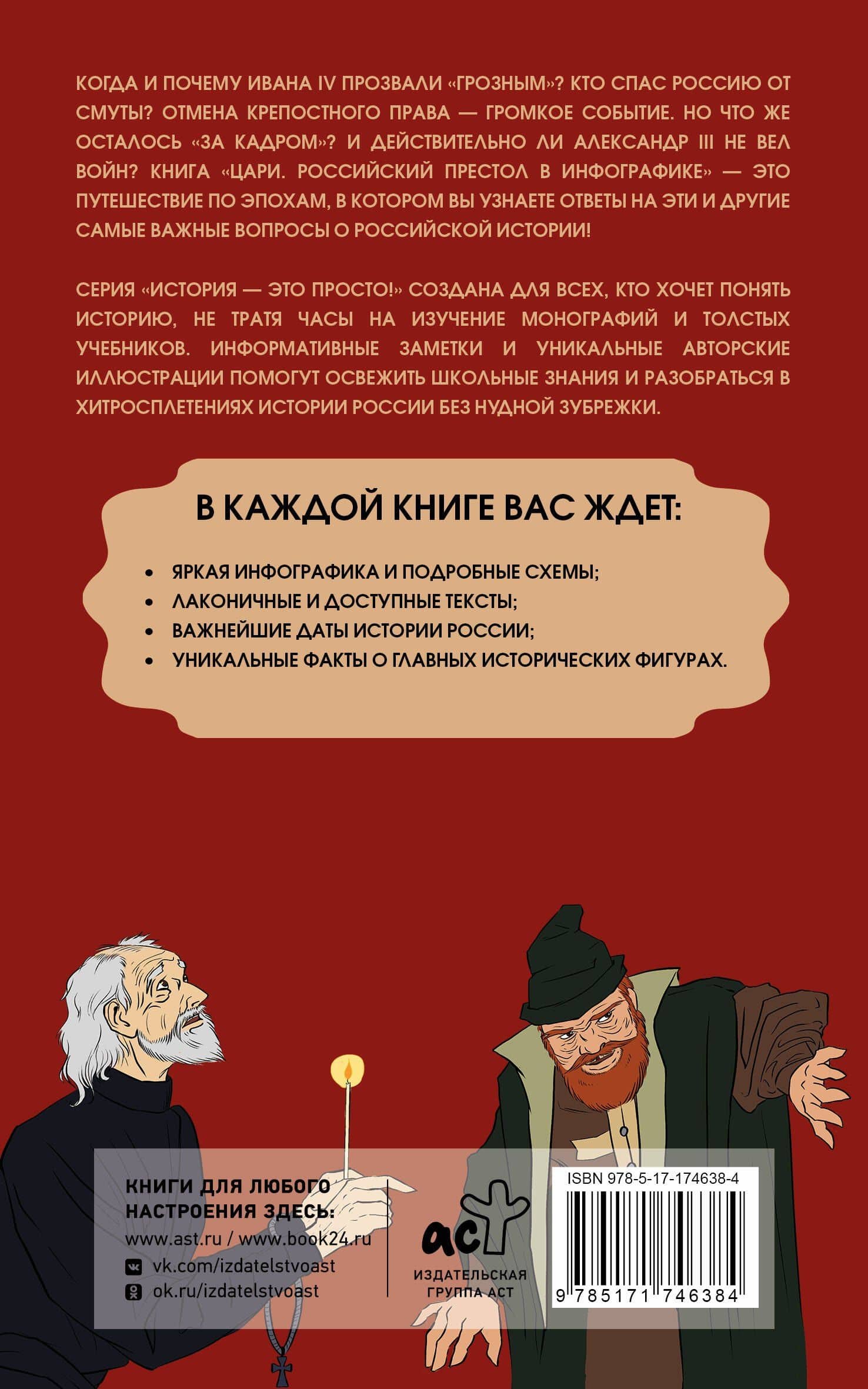 Цари. Российский престол в инфографике — Коллектив авторов (2)