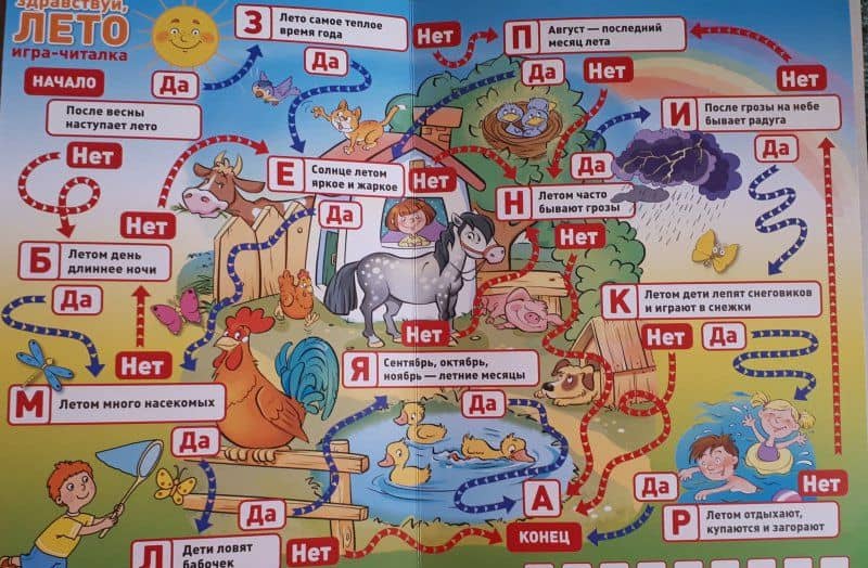 Лето. Игры-читалки, игра-бродилка и викторина о лете для детей 5-8 лет. ФГОС ДО — Наталия Юрьевна Костылева (3)