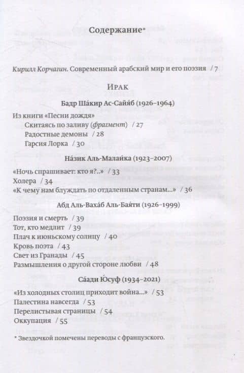 Поэзия арабского мира от середины ХХ века до наших дней — Кирилл Корчагин (3)