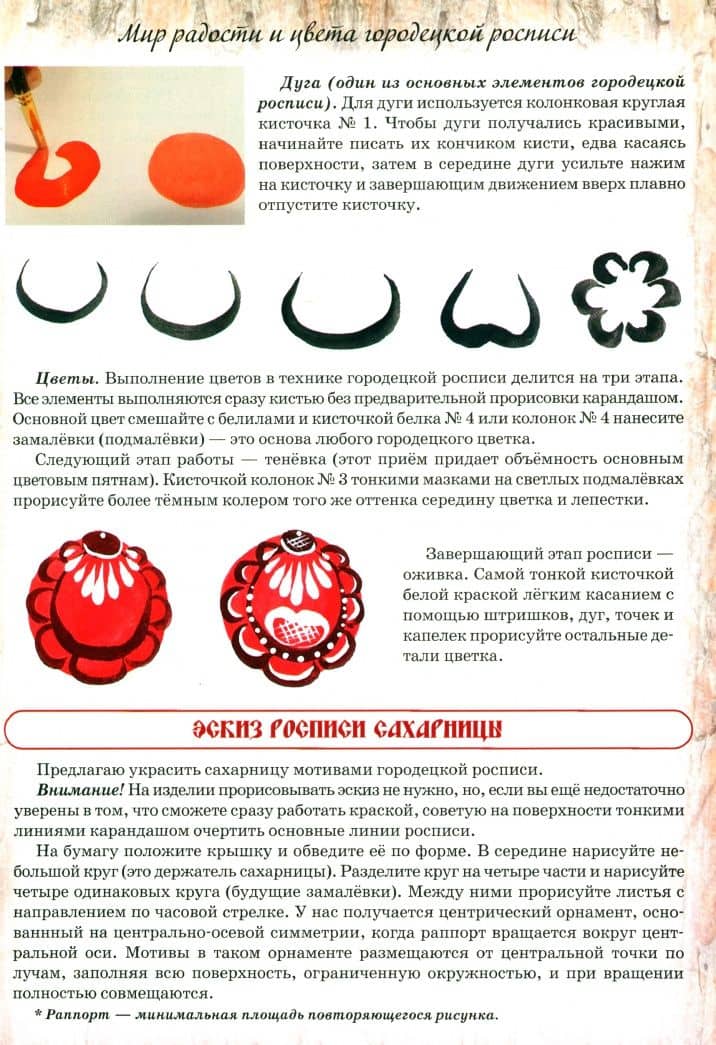 Наследие русской росписи (3)