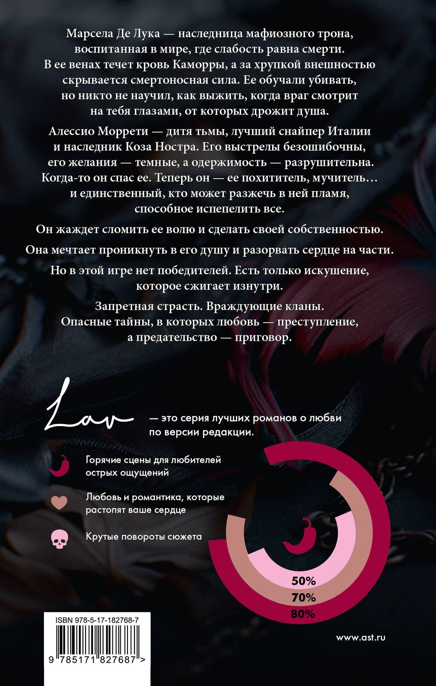 Темный защитник — Ноа Хоуп (2)