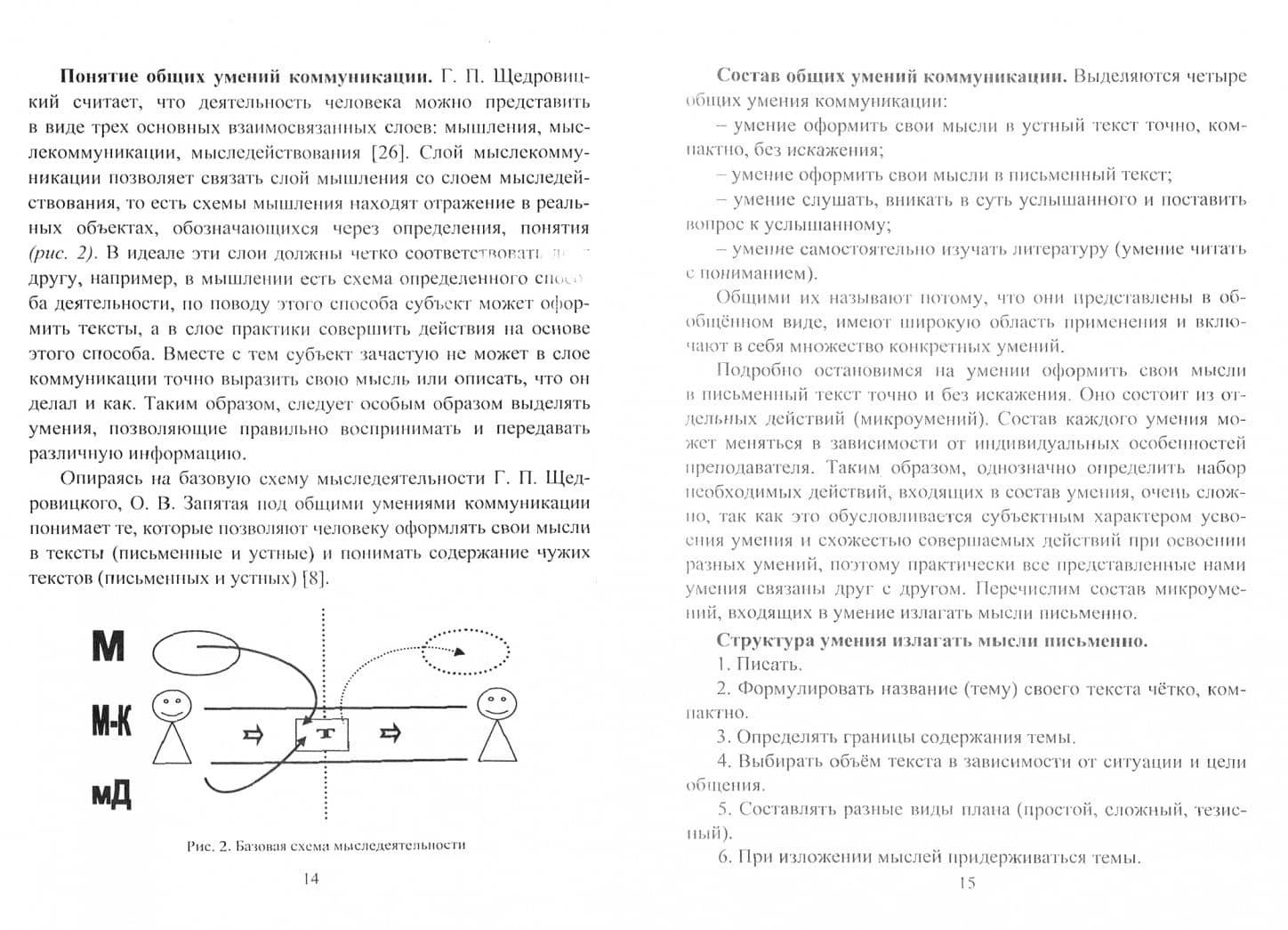 Как обобщить педагогический опыт. Способы описания, формы представления. ФГОС — Наталья Михайловна Горленко (2)