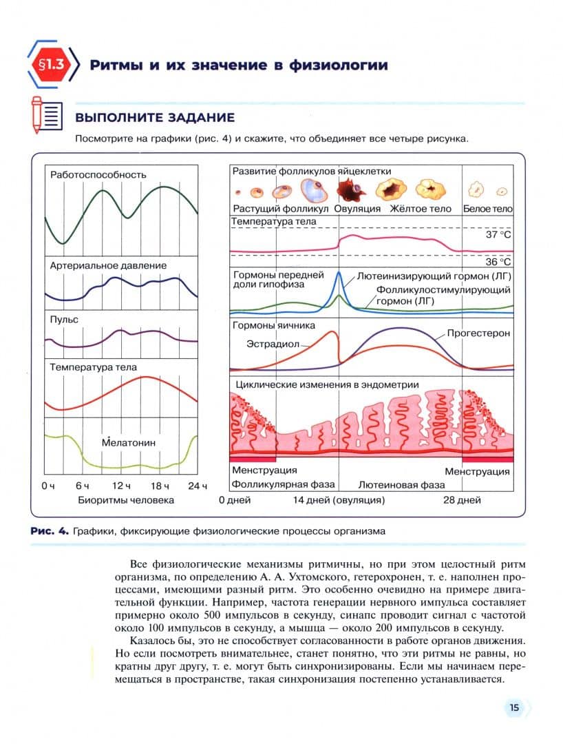 Общая физиология. 10-11 классы. Учебное пособие — Марина Валентиновна Зверева (2)