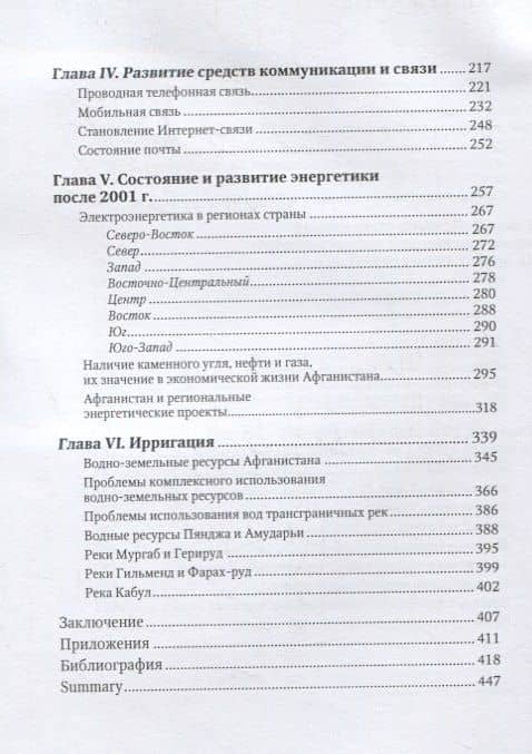 Экономика Афганистана (производственная инфраструктура) (3)
