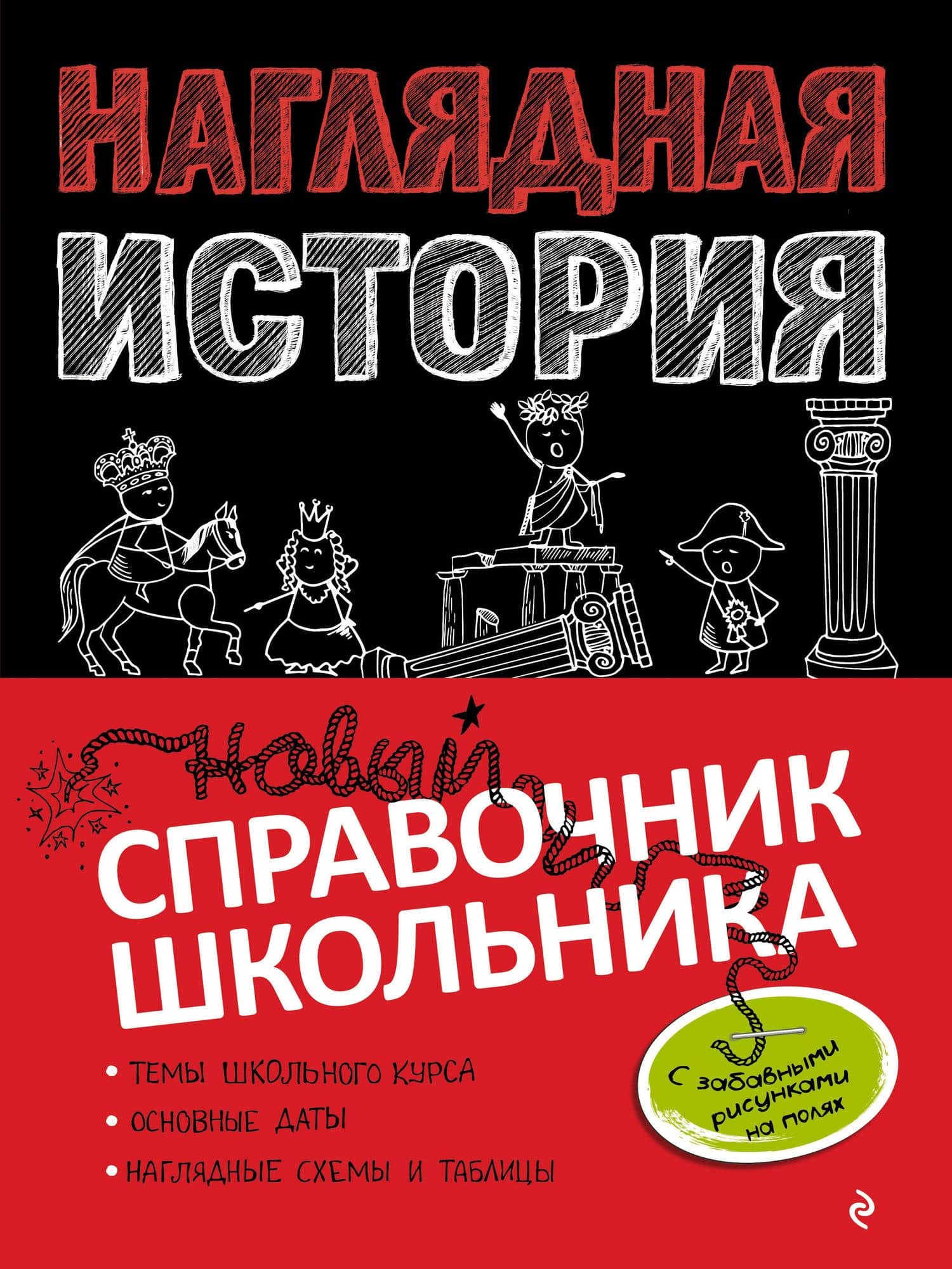 Наглядная история — Анна Александровна Кошелева