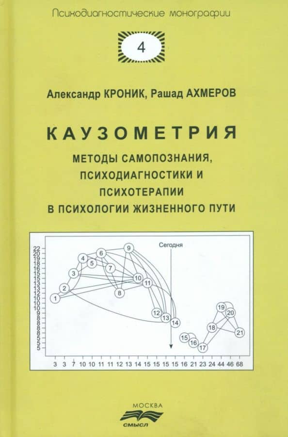 Каузометрия. Методы самопознания, психодиагностики и психотерапии в психологии жизненного пути — Рашад Ахмеров