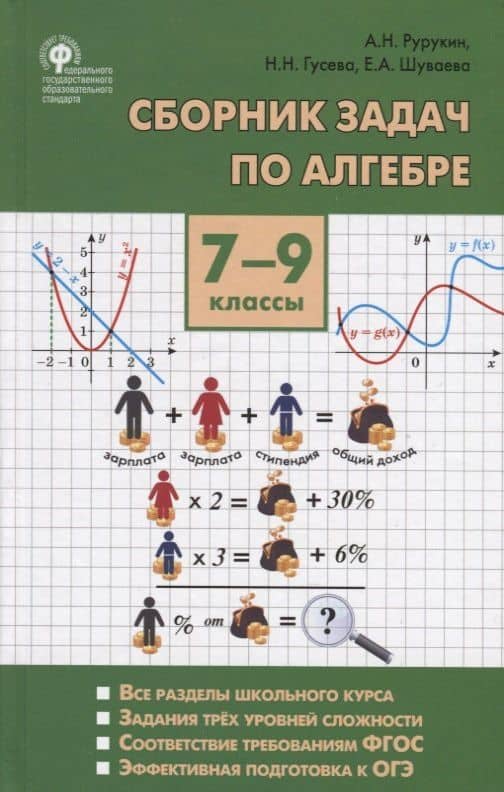 Сборник задач по алгебре. 7-9 классы