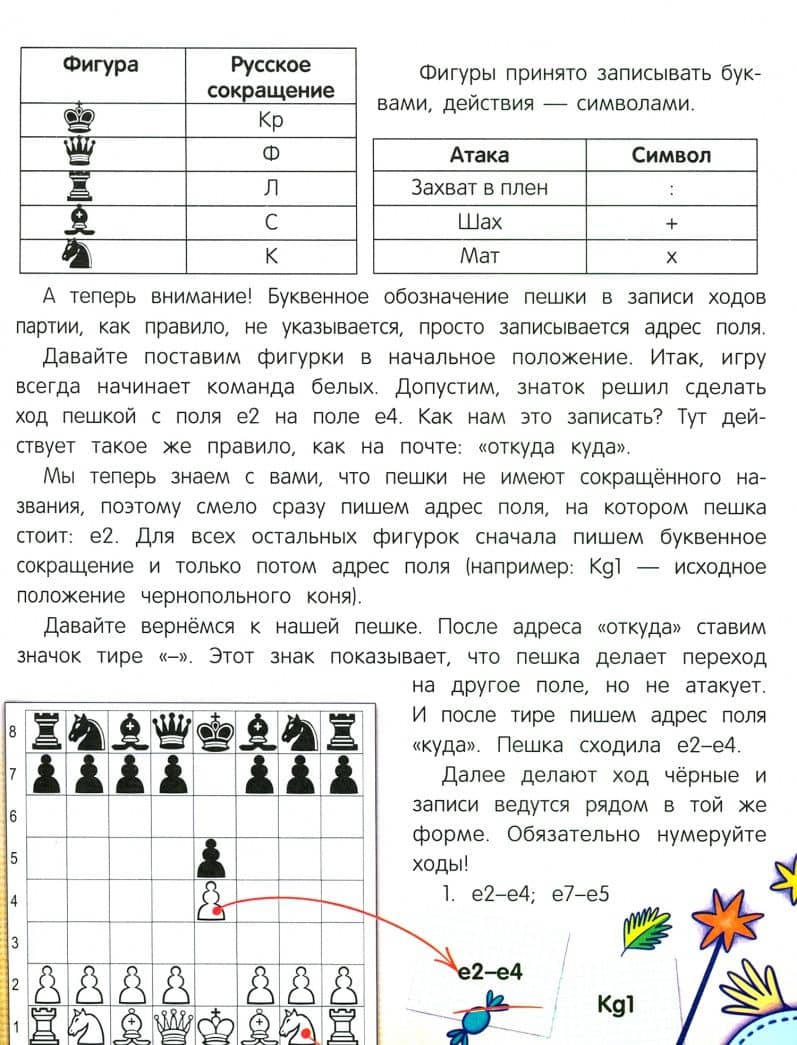 Шахматные секреты — Мария Шивырталова (3)