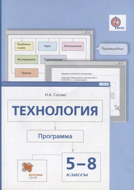 Технология. 5-8 классы. Программа (+CD) — Ирина Абрамовна Сасова