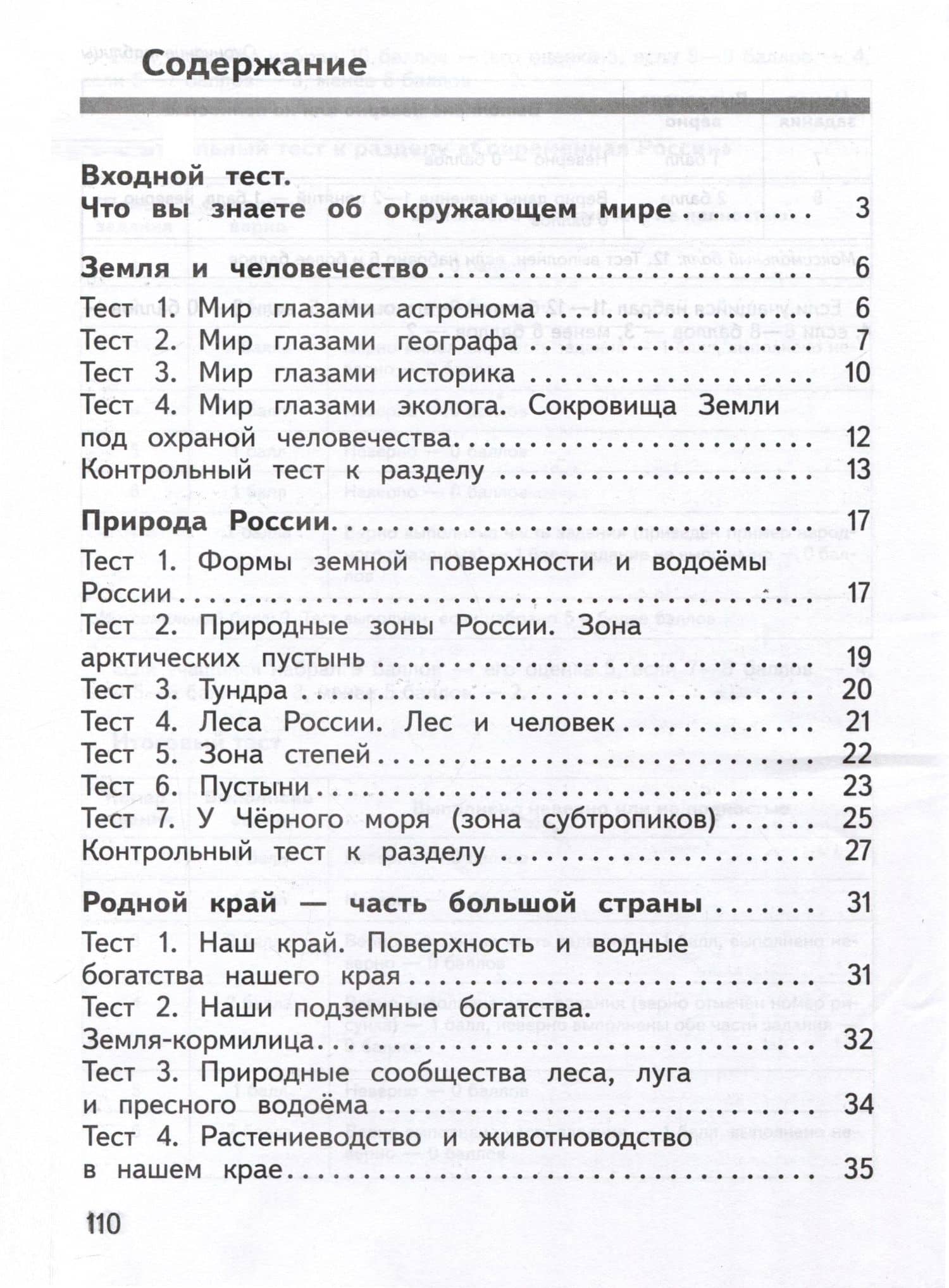 Окружающий мир. 4 класс. Предварительный контроль. Текущий контроль. Итоговый контроль — Юнонна Ивановна Архипова (2)
