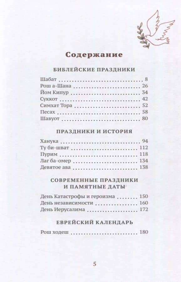 Еврейские праздники — Рут Козодой (3)