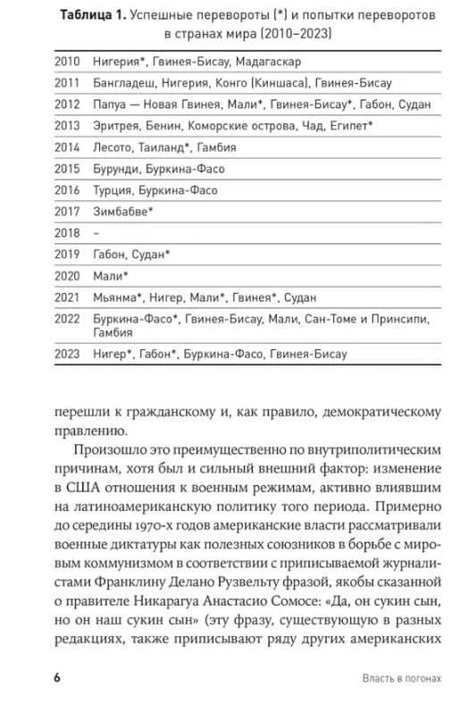 Власть в погонах: Военные режимы в современном мире — Григорий Голосов (3)