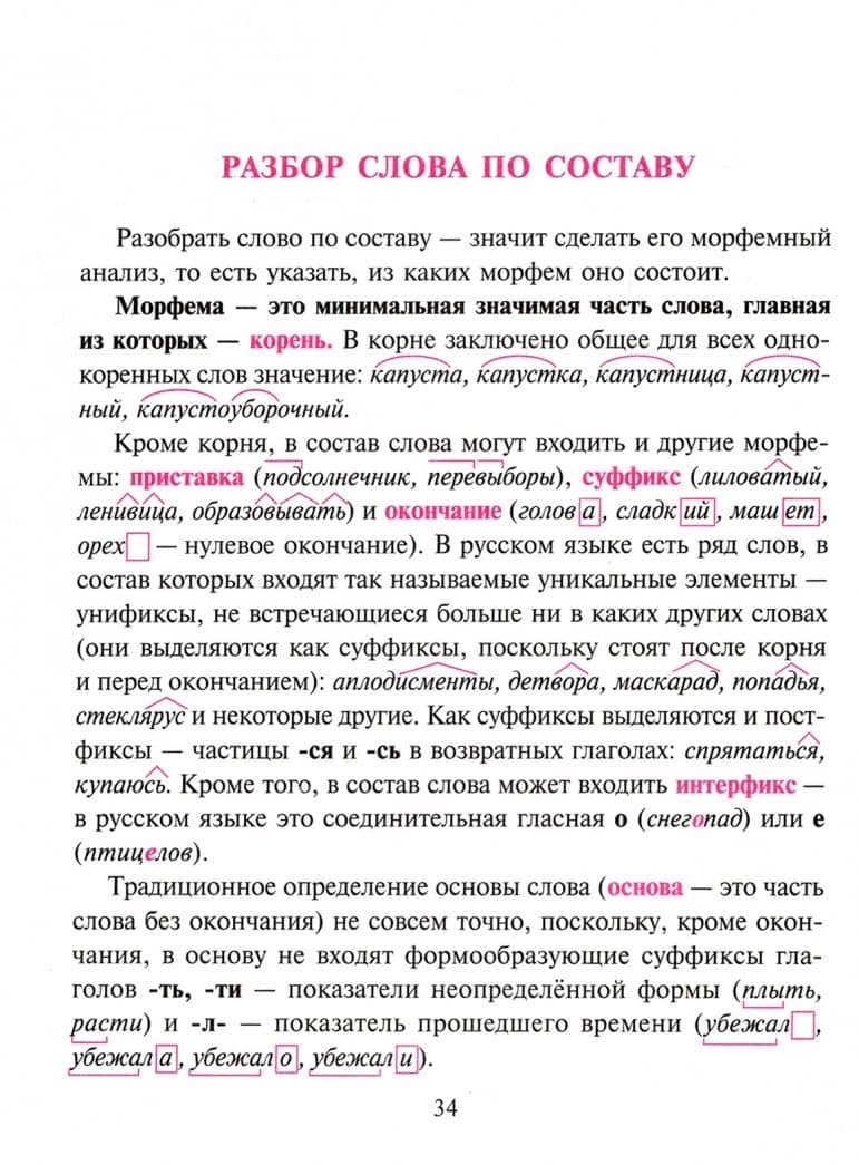 Все виды разбора по русскому языку. 5-9 классы — Ольга Дмитриевна Ушакова (2)
