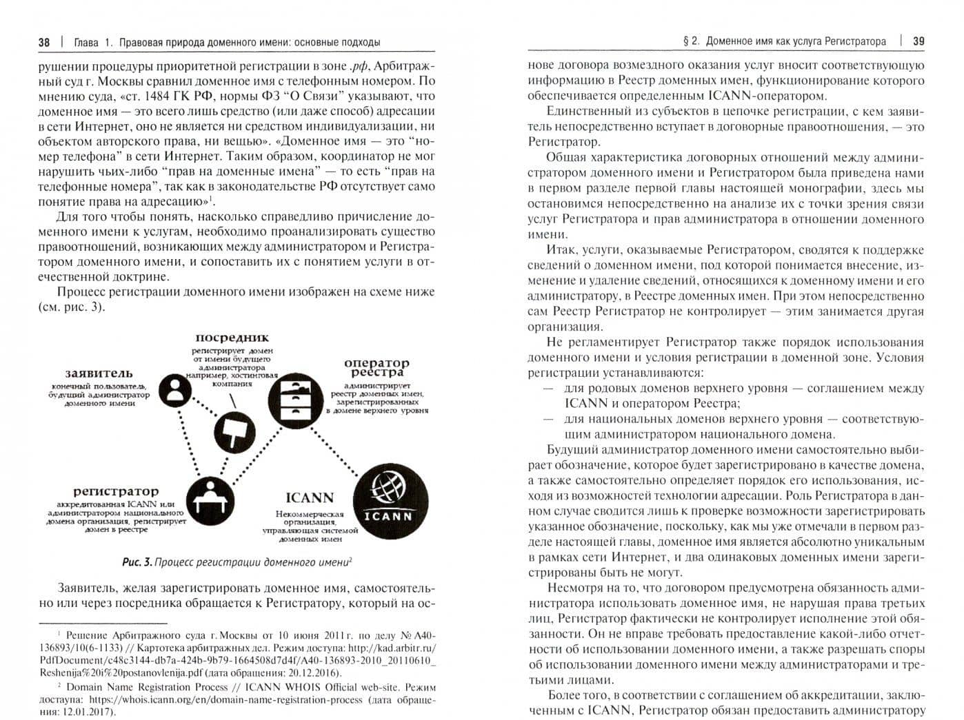 Доменное имя в системе объектов гражданских прав. Монография — Дмитрий Владимирович Кожемякин (2)