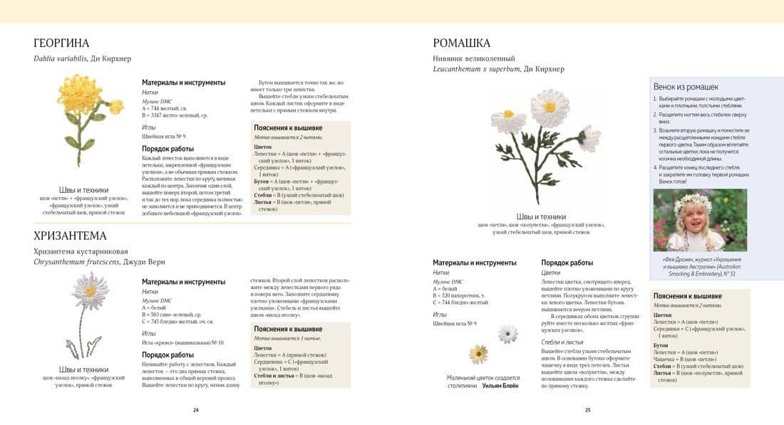Цветочная вышивка. Природные сюжеты для гармонии и релаксации — Сью Гарднер (2)