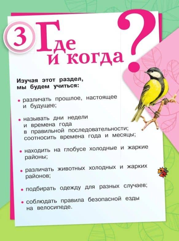 Окружающий мир. 1 класс. Учебник. В двух частях. Часть 2. ФГОС 2021 — Андрей Анатольевич Плешаков (2)